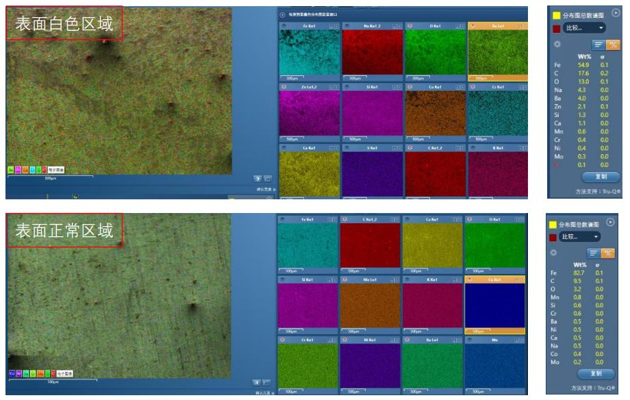 新能源汽车零件清洗案例